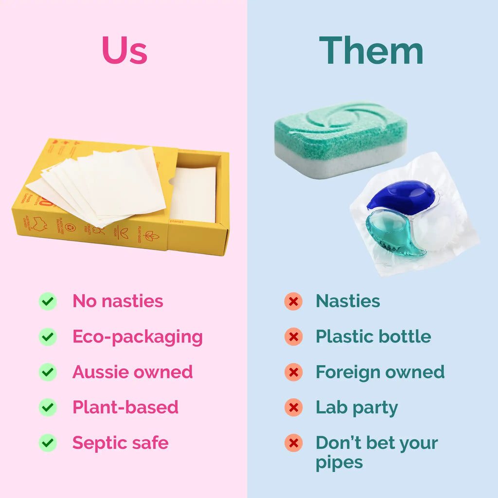 Dishwashing Detergent Sheets