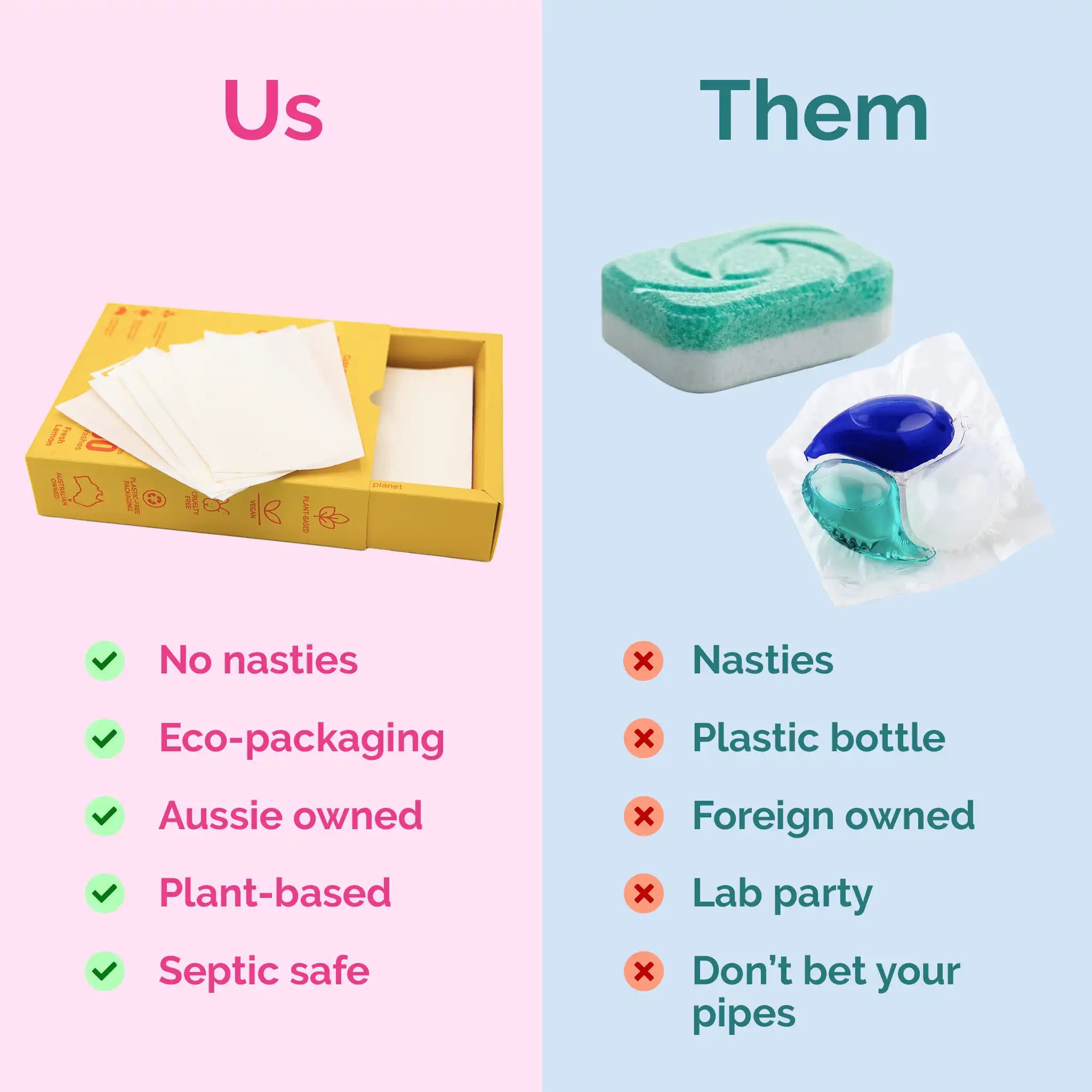 Dishwashing Detergent Sheets