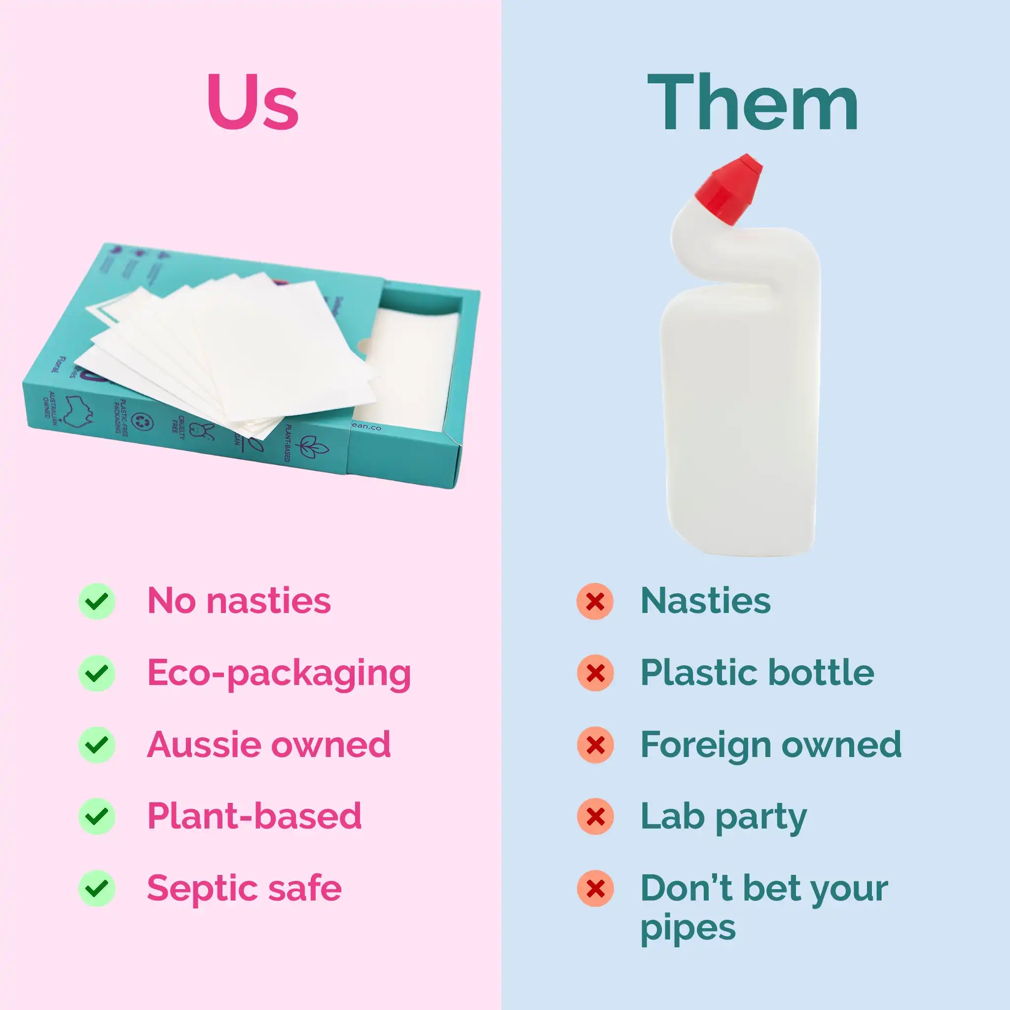 Toilet Cleaning Sheets