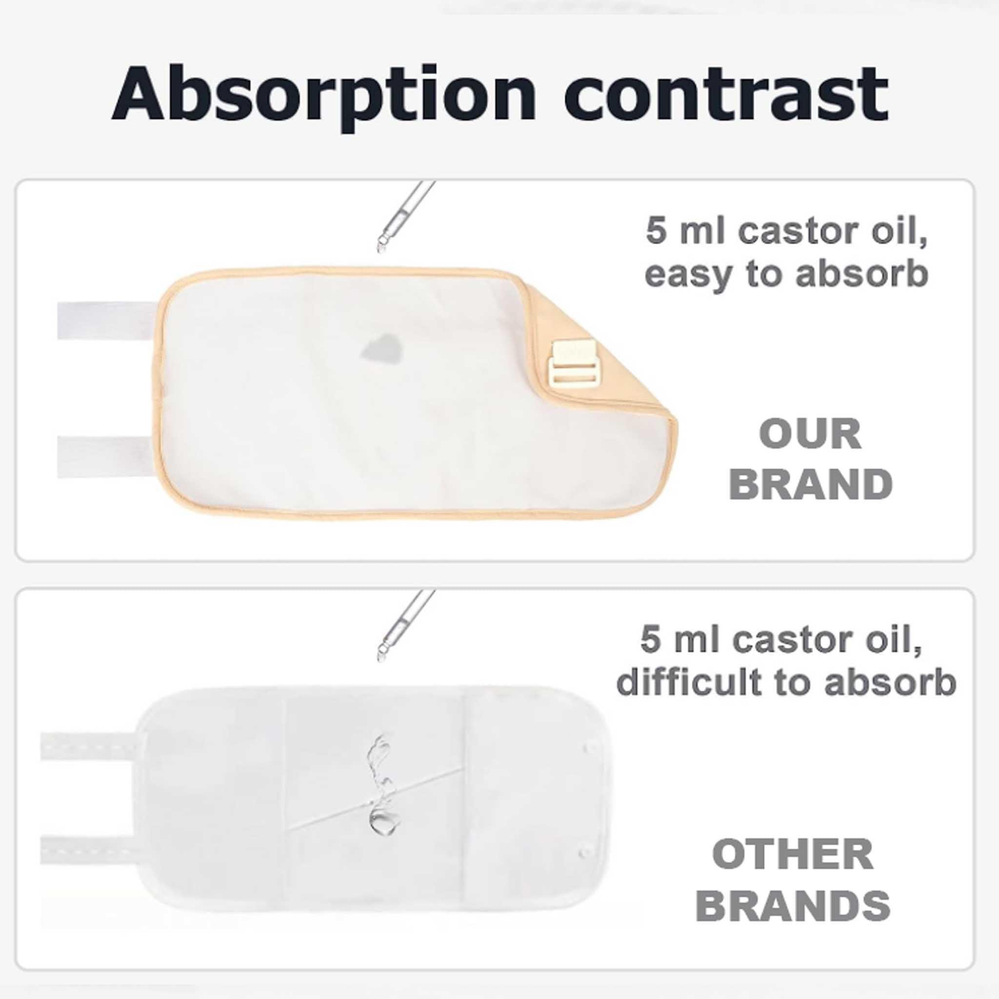 Castor Oil Full Pack White Organic