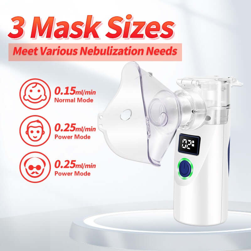 Updated Portable Ultrasonic Nano Sprayer LED Screen