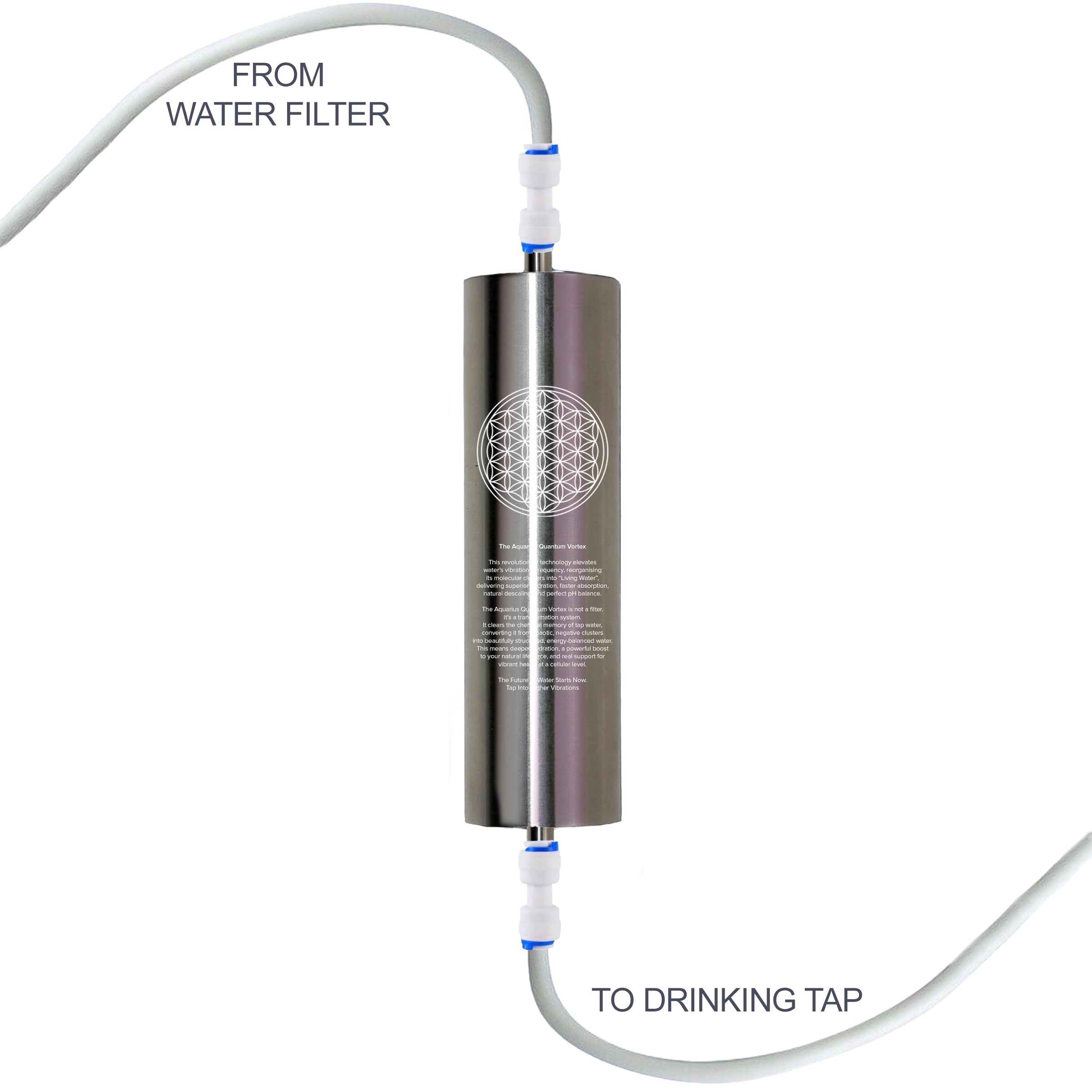 Aquarius Quantum Vortex Structured Water Device